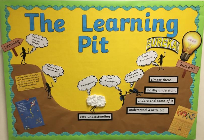 Learning Pit