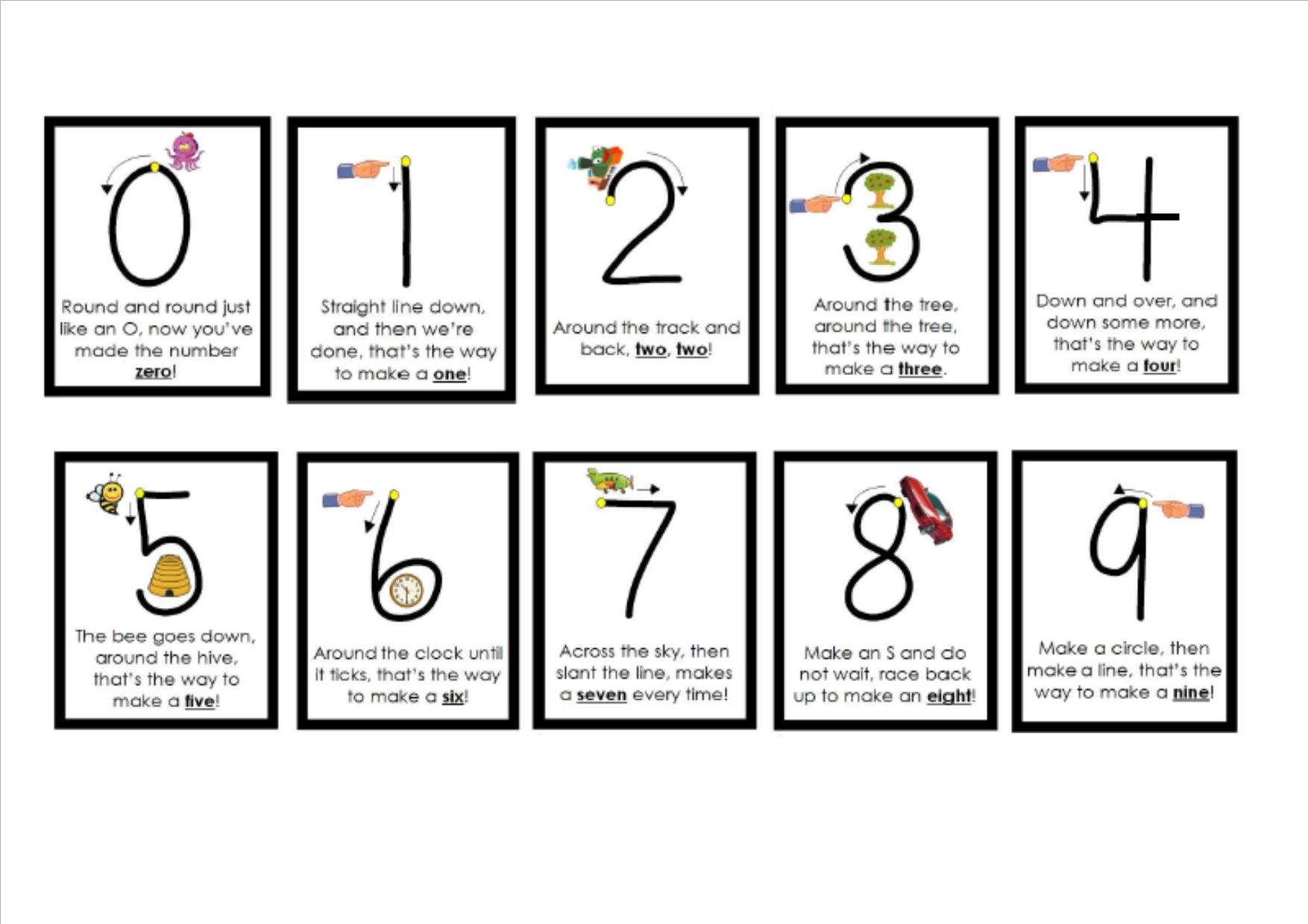 number formation attenborough school