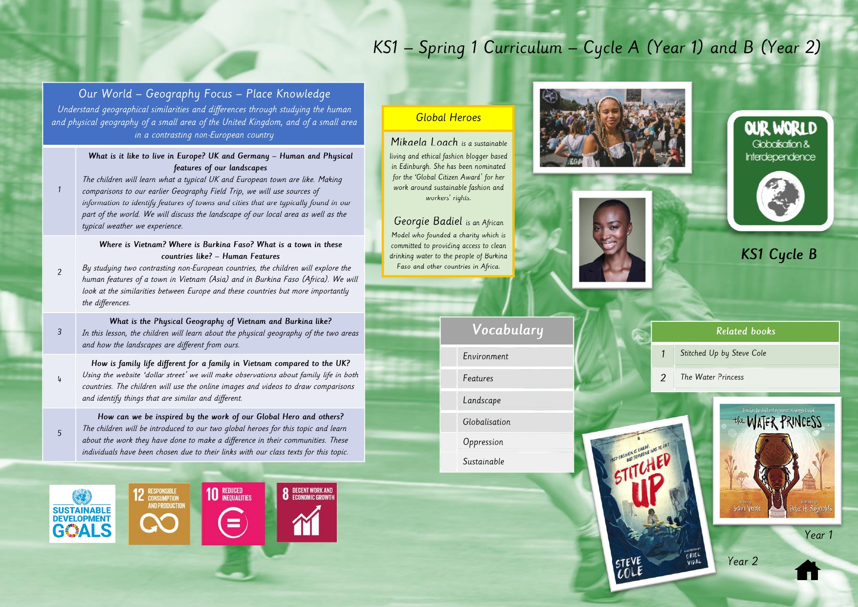 Our World: Globalisation and Interdependence - Attenborough School