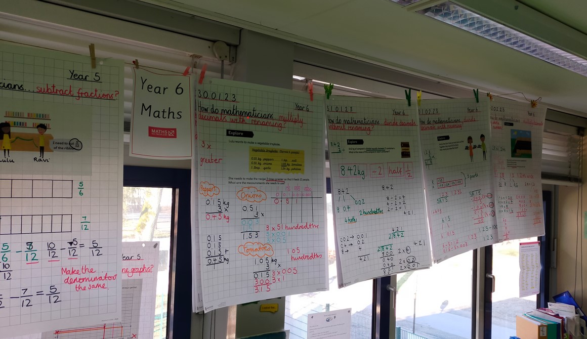 Primary School Math Annotation Mathematics - Attenborough School